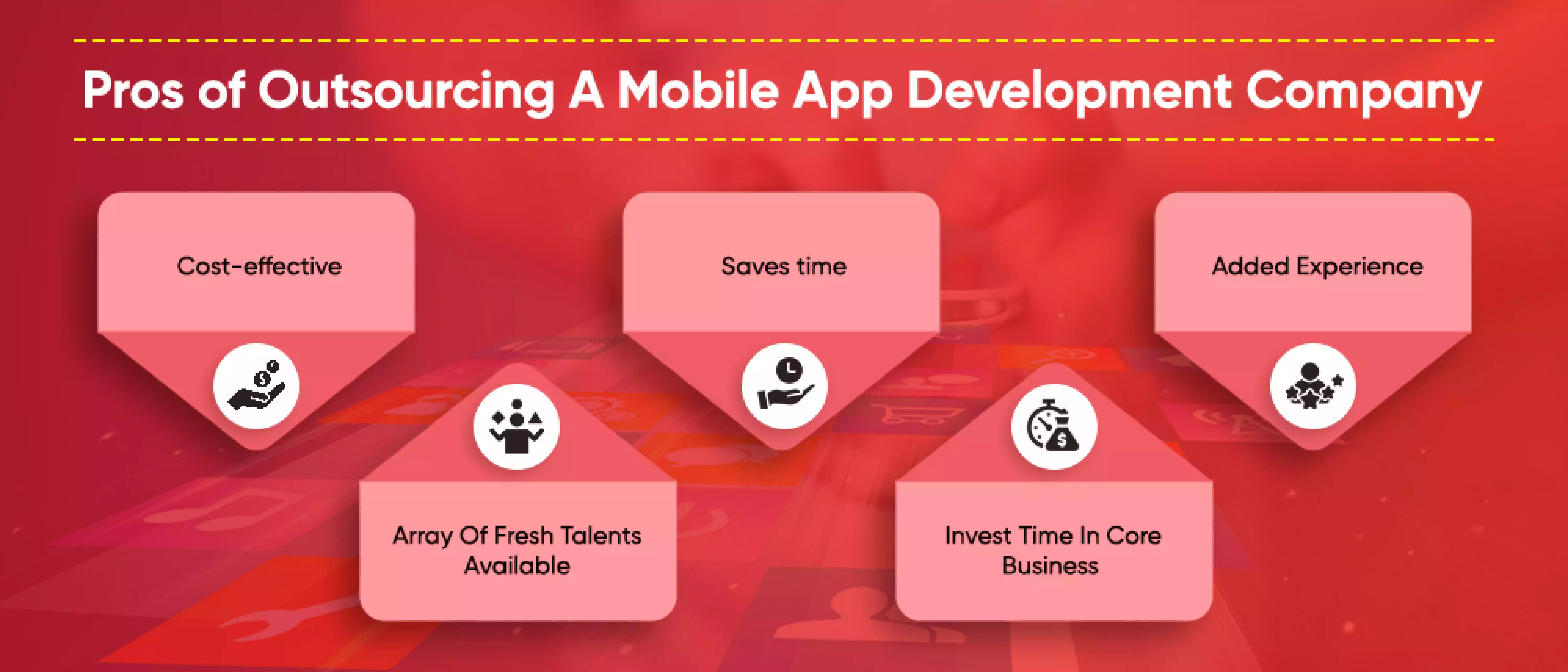 Pros of Outsourcing A Mobile App Development Company